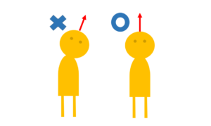 バイオリンの姿勢の解説図